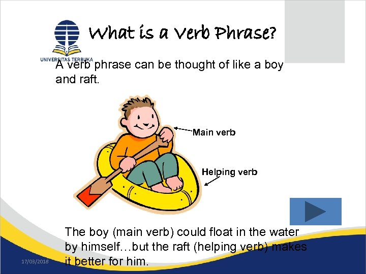 What is a Verb Phrase? A verb phrase can be thought of like a