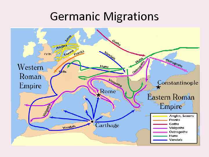 Germanic Migrations 