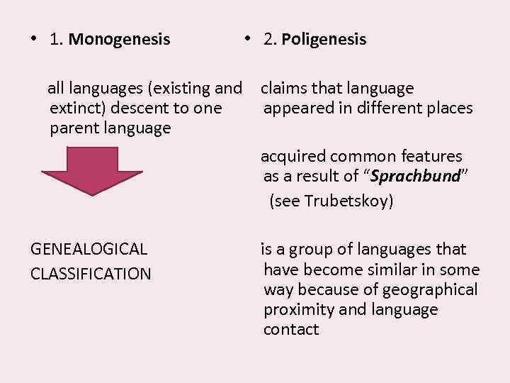  • 1. Monogenesis • 2. Poligenesis all languages (existing and claims that language