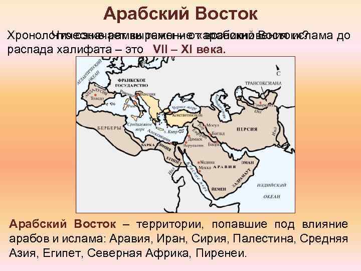 Арабский Восток Хронологические рамки темы – от возникновения ислама до Что означает выражение «арабский
