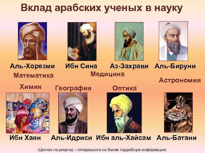 Вклад арабских ученых в науку Ибн Сина Аз-Захрави Аль-Бируни Медицина Астрономия География Оптика Аль-Хорезми