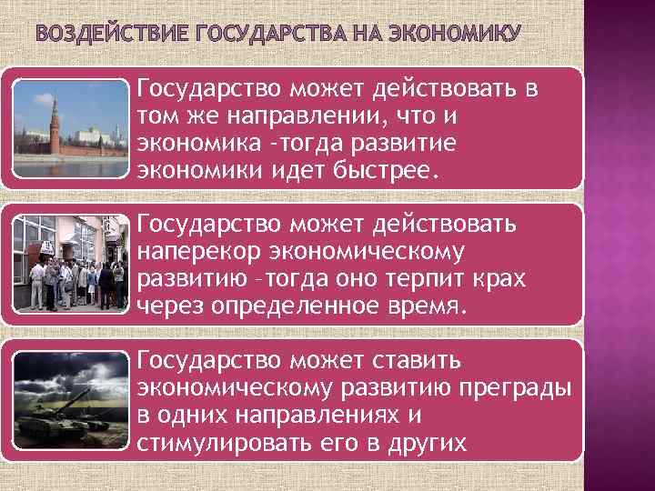 ВОЗДЕЙСТВИЕ ГОСУДАРСТВА НА ЭКОНОМИКУ Государство может действовать в том же направлении, что и экономика