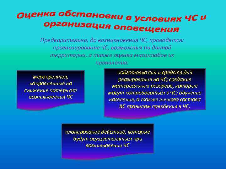 Предварительно, до возникновения ЧС, проводятся: прогнозирование ЧС, возможных на данной территории, а также оценка