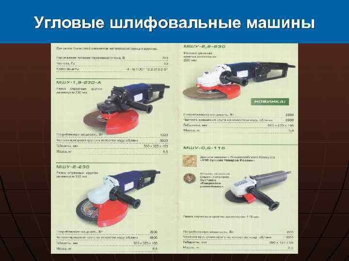 Угловые шлифовальные машины 