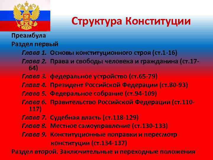 В конституции определенно. Структура главы 2 Конституции Российской Федерации. Структура Конституции преамбула разделы главы. Структура Конституции Российской Федерации. Структура Конституции преамбула.