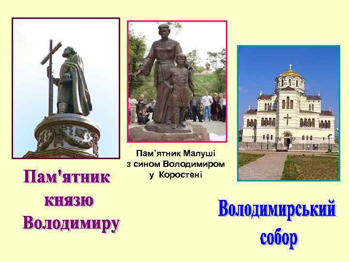 Пам’ятник Малуші з сином Володимиром у Коростені 