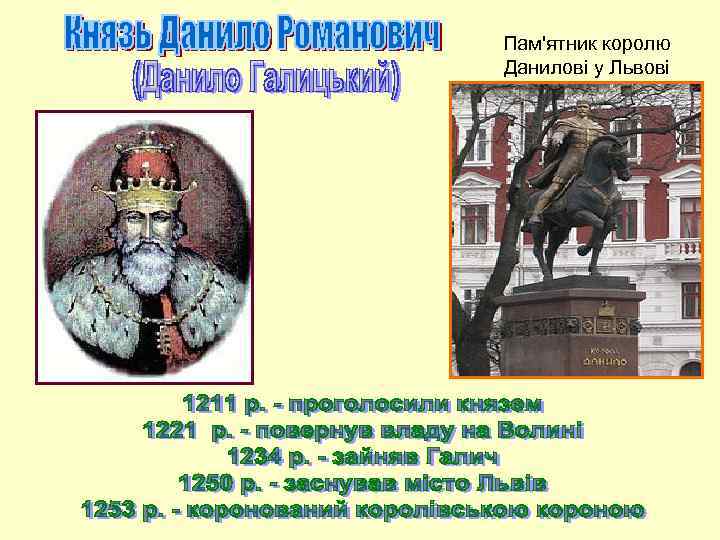 Пам'ятник королю Данилові у Львові 