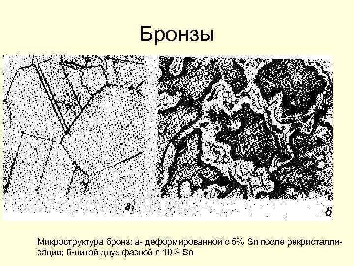 Бронзы Микроструктура бронз: а- деформированной с 5% Sn после рекристаллизации; б-литой двух фазной с