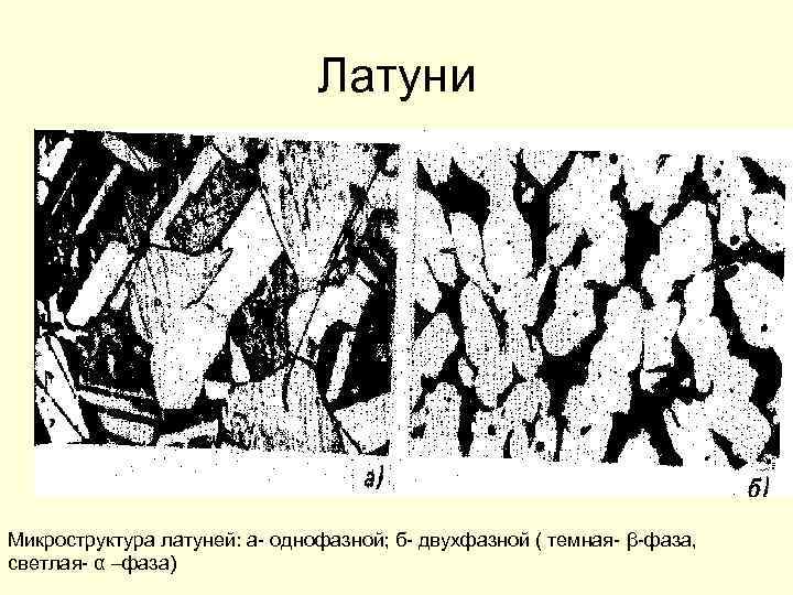 Латуни Микроструктура латуней: а- однофазной; б- двухфазной ( темная- β-фаза, светлая- α –фаза) 