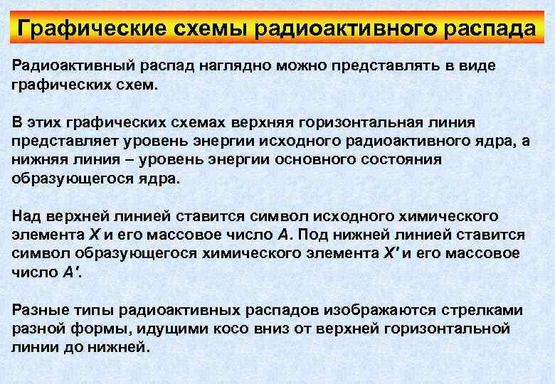 Графические схемы радиоактивного распада Радиоактивный распад наглядно можно представлять в виде графических схем. В