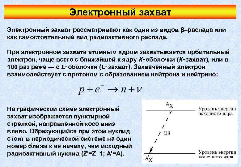 Электронный захват рассматривают как один из видов β–распада или как самостоятельный вид радиоактивного распада.