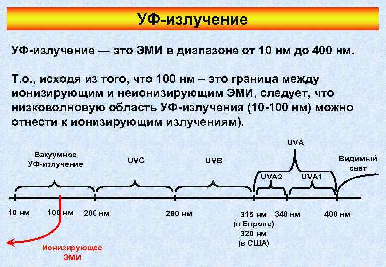 УФ-излучение — это ЭМИ в диапазоне от 10 нм до 400 нм. Т. о.