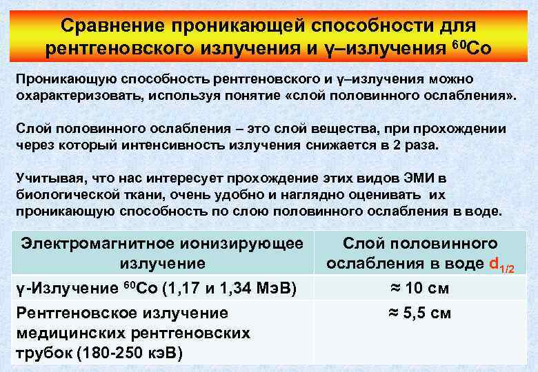 Сравнение проникающей способности для рентгеновского излучения и γ–излучения 60 Co Проникающую способность рентгеновского и