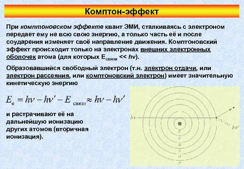 Квантовое электромагнитное излучение