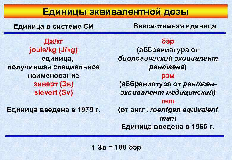 Единицы эквивалентной дозы Единица в системе СИ Дж/кг joule/kg (J/kg) – единица, получившая специальное