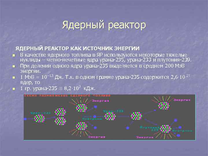 Ядерный реактор ЯДЕРНЫЙ РЕАКТОР КАК ИСТОЧНИК ЭНЕРГИИ n В качестве ядерного топлива в ЯР