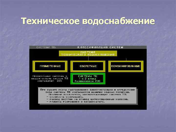 Техническое водоснабжение 