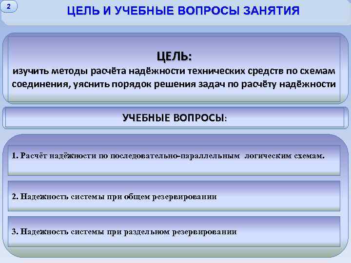 2 ЦЕЛЬ И УЧЕБНЫЕ ВОПРОСЫ ЗАНЯТИЯ ЦЕЛЬ: изучить методы расчёта надёжности технических средств по