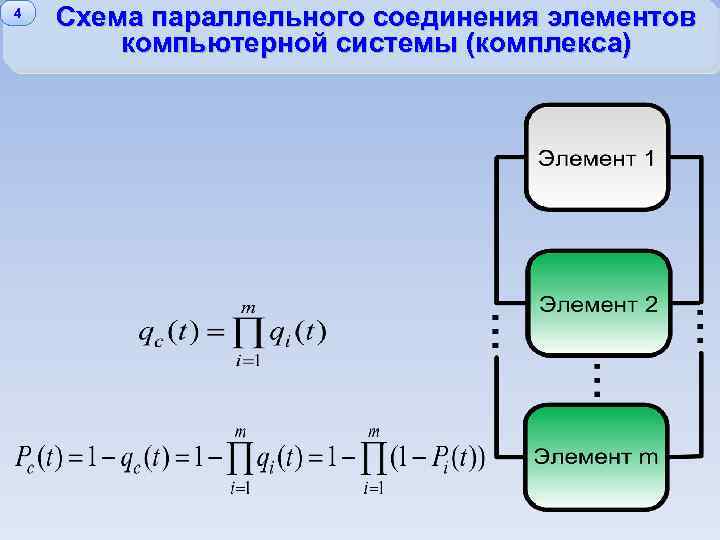 4 Схема параллельного соединения элементов компьютерной системы (комплекса) 