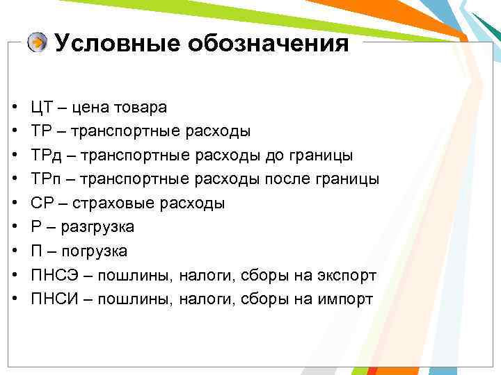 Условные обозначения • • • ЦТ – цена товара ТР – транспортные расходы ТРд