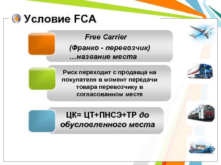 Условие FCA Free Carrier (Франко - перевозчик) …название места Риск переходит с продавца на