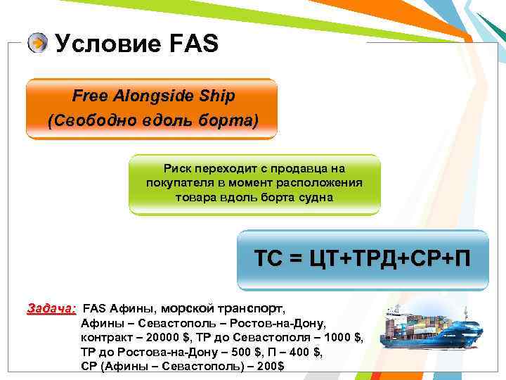 Условие FAS Free Alongside Ship (Свободно вдоль борта) Риск переходит с продавца на покупателя