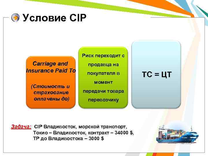 Условие CIP Риск переходит с Carriage and Insurance Paid Тo (Стоимость и страхование оплачены