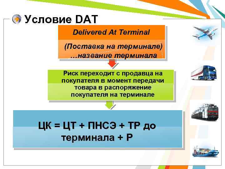 Условие DAT Delivered At Terminal (Поставка на терминале) …название терминала Риск переходит с продавца