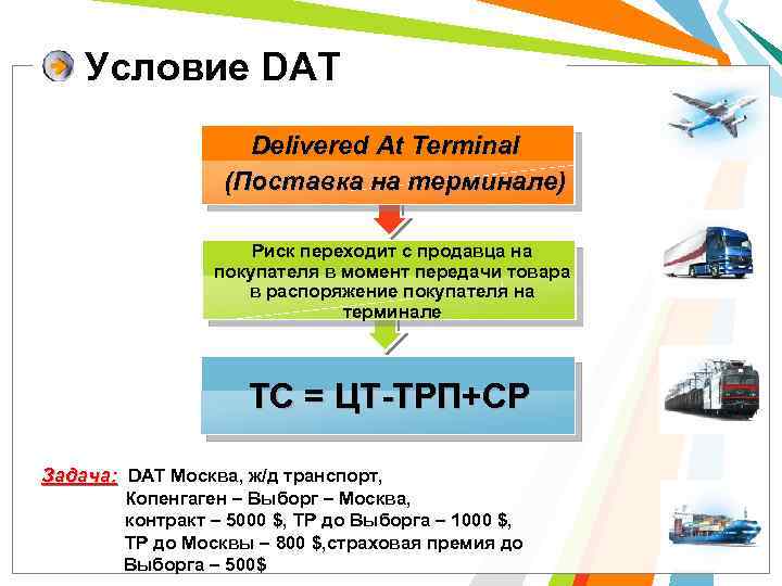 Условие DAT Delivered At Terminal (Поставка на терминале) Риск переходит с продавца на покупателя