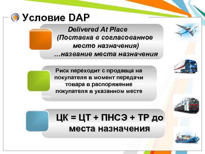 Условие DAP Delivered At Place (Поставка в согласованное место назначения) …название места назначения Риск