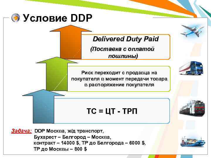 Условие DDP Delivered Duty Paid (Поставка с оплатой пошлины) Риск переходит с продавца на