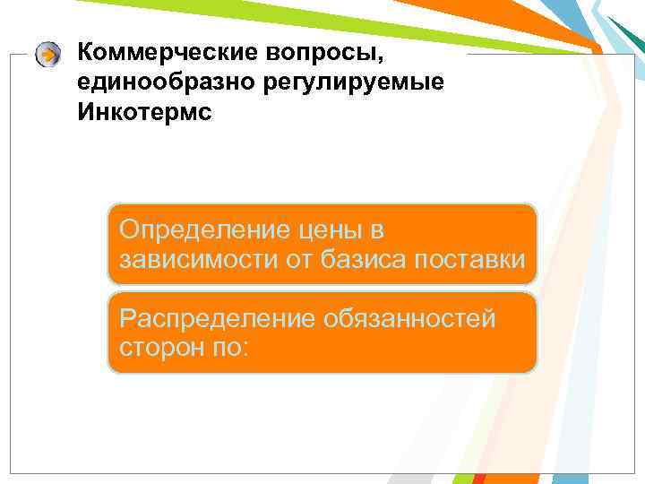 Коммерческие вопросы, единообразно регулируемые Инкотермс Определение цены в зависимости от базиса поставки Распределение обязанностей