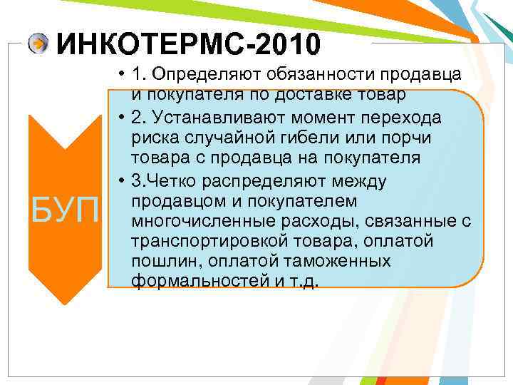 ИНКОТЕРМС-2010 БУП • 1. Определяют обязанности продавца и покупателя по доставке товар • 2.