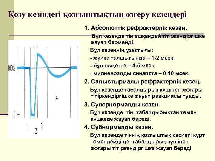 Қозу кезіндегі қозғыштықтың өзгеру кезеңдері 1. Абсолюттік рефрактерлік кезең. Бұл кезеңде тін ешқандай тітіркендіргішке