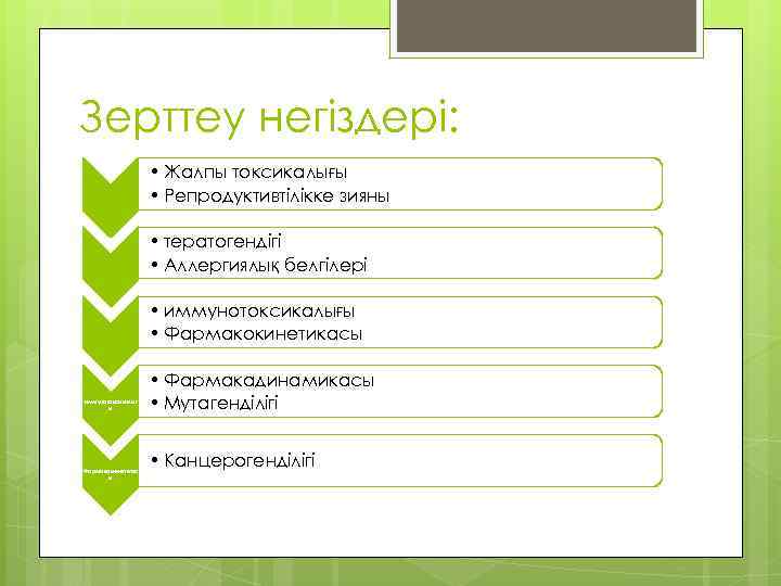 Зерттеу негіздері: • Жалпы токсикалығы • Репродуктивтілікке зияны • тератогендігі • Аллергиялық белгілері •