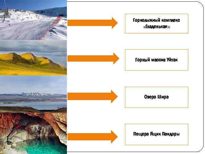 Горнолыжный комплекс «Гладенькая» Горный массив Уйтак Озеро Шира Пещера Ящик Пандоры 