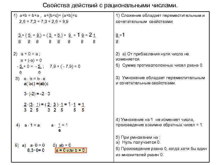 Свойства действий с рациональными числами. 1) a+b = b+a , a+(b+c)= (a+b)+c 2, 6