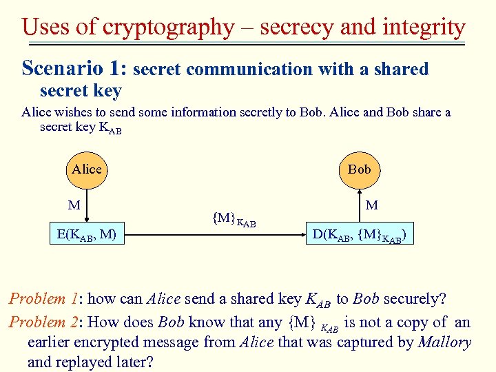 Uses of cryptography – secrecy and integrity Scenario 1: secret communication with a shared