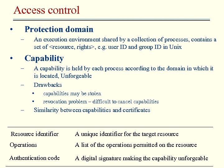 Access control • Protection domain – • An execution environment shared by a collection