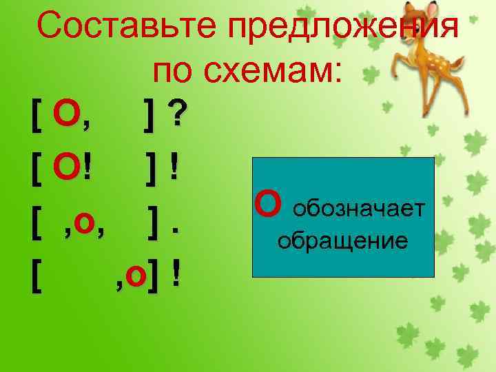 Составьте предложения по схемам: [ О, ] ? [ О! ] ! О обозначает