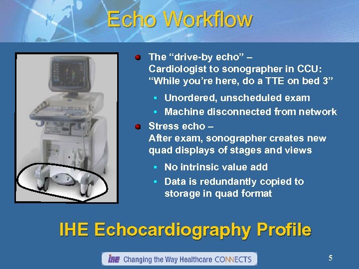 Echo Workflow The “drive-by echo” – Cardiologist to sonographer in CCU: “While you’re here,