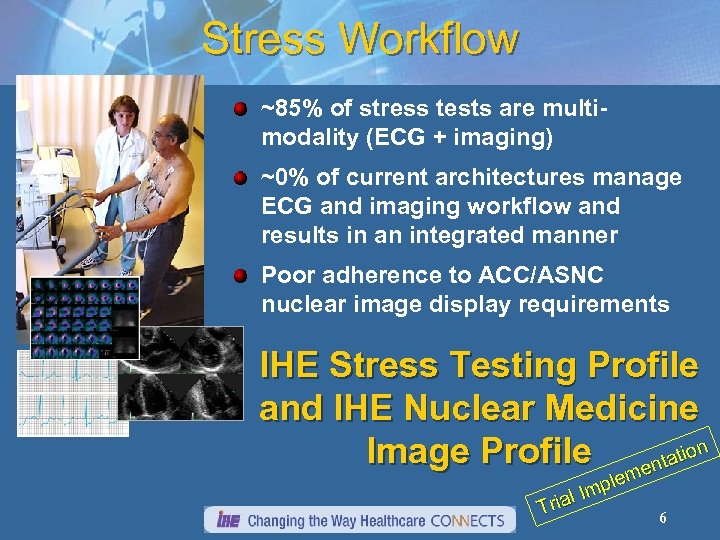 Stress Workflow ~85% of stress tests are multimodality (ECG + imaging) ~0% of current