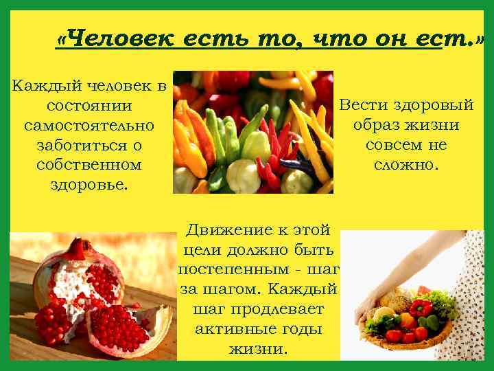  «Человек есть то, что он ест. » Каждый человек в состоянии самостоятельно заботиться
