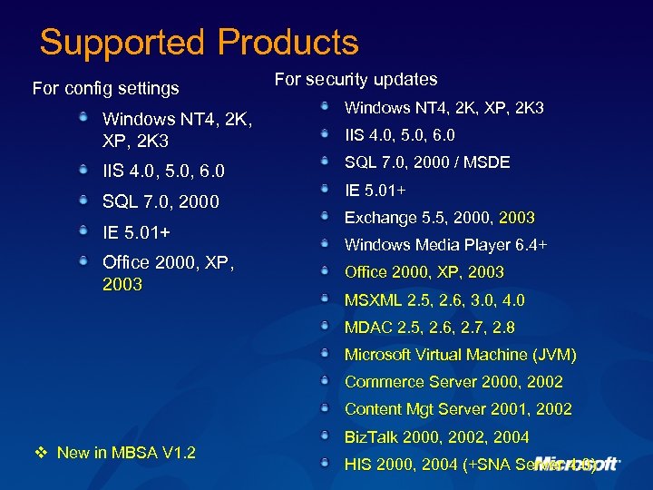Supported Products For config settings Windows NT 4, 2 K, XP, 2 K 3