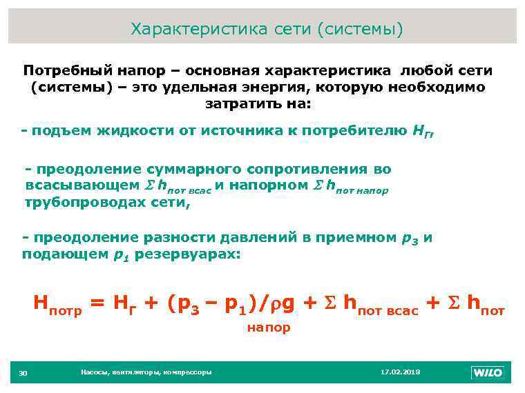 Характеристика сети