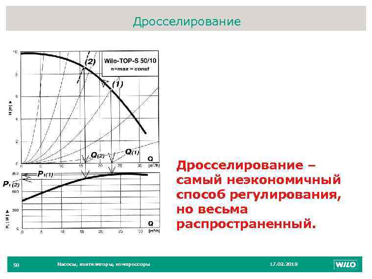 Дросселирование 50 Дросселирование – самый неэкономичный способ регулирования, но весьма распространенный. 50 Насосы, вентиляторы,