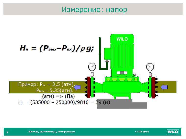 Измерение: напор 9 Насосы, вентиляторы, компрессоры 9 17. 02. 2018 