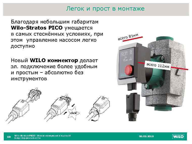 Легок и прост в монтаже Благодаря небольшим габаритам Wilo-Stratos PICO умещается в самых стеснённых