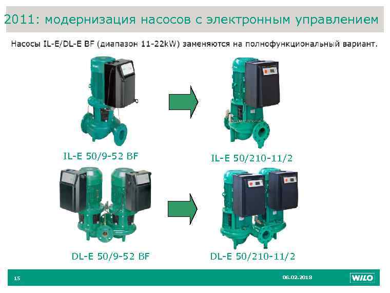 15 2011: модернизация насосов с электронным управлением IL-E 50/9 -52 BF DL-E 50/9 -52