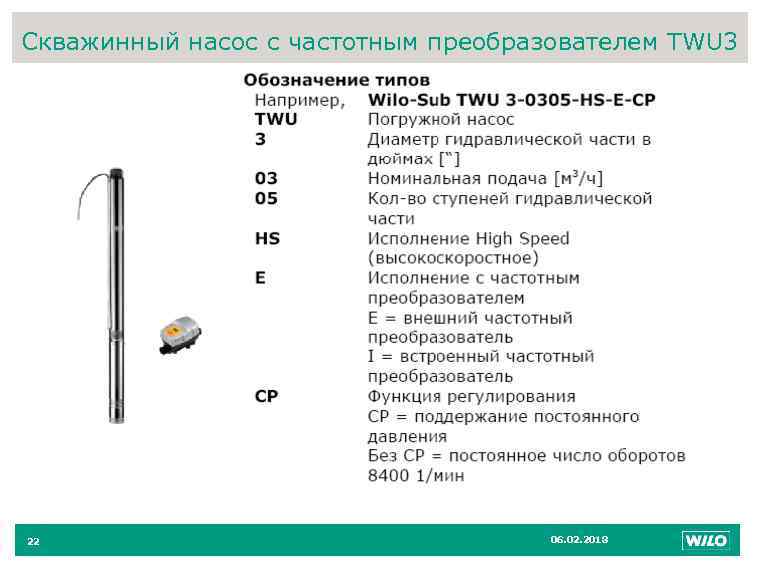 22 Скважинный насос с частотным преобразователем TWU 3 22 06. 02. 2018 